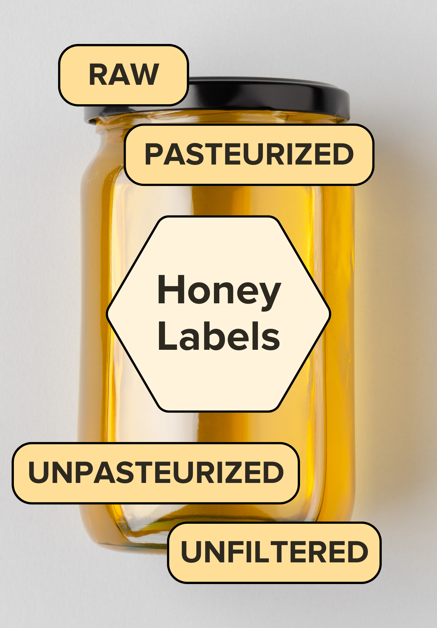 Understanding the Differences: Raw, Pure, Unpasteurized, Pasteurized, and Unfiltered Honey